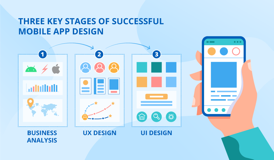 Colorful graphic design dashboard